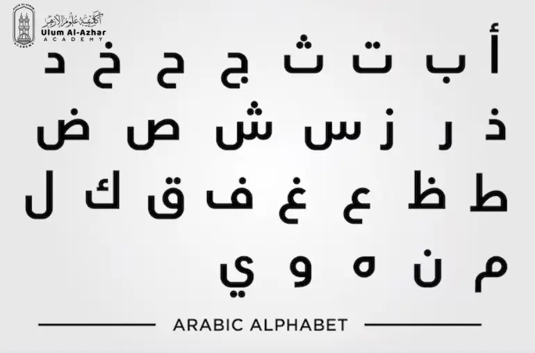Practice Writing Fus-ha Arabic