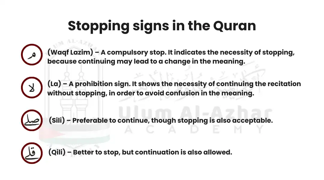 Common stopping signs and their meanings, stopping signs in the Quran