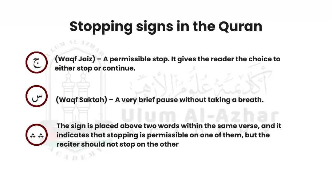 stopping signs in the Quran : Common stopping signs and their meanings
