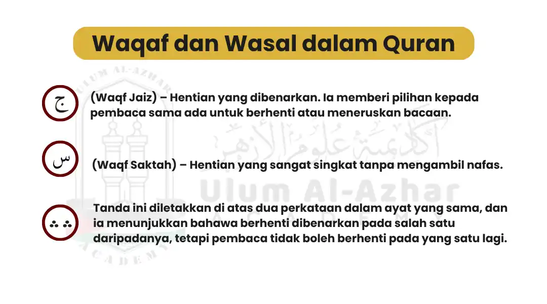 maksud waqaf dan wasal untuk pemula belajar tajwid