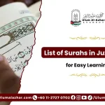 List of surahs in Juz Amma and meanings