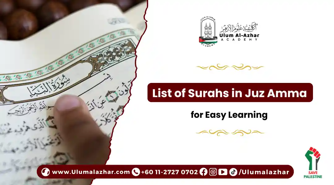 List of surahs in Juz Amma and meanings